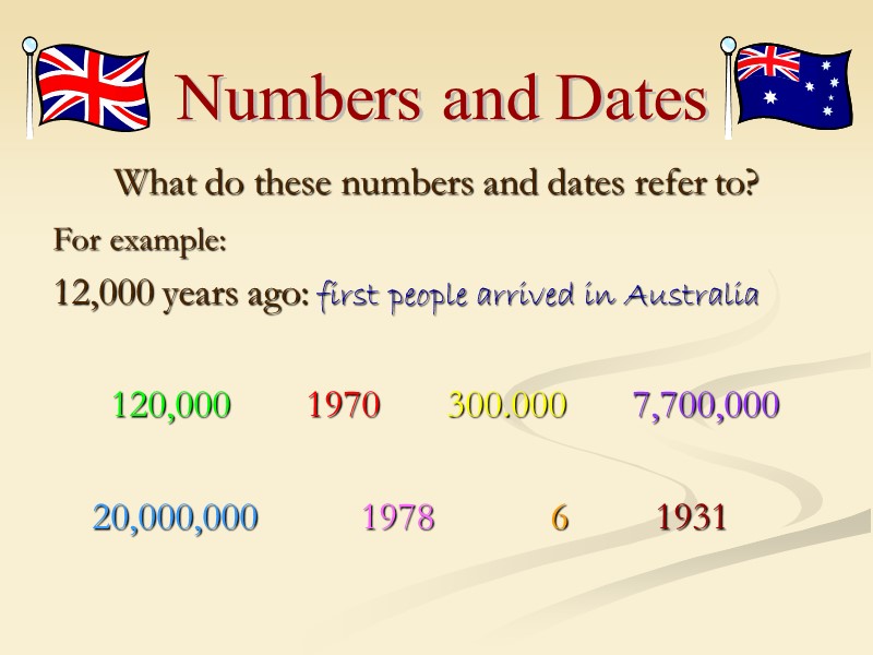 Numbers and Dates What do these numbers and dates refer to? For example: 